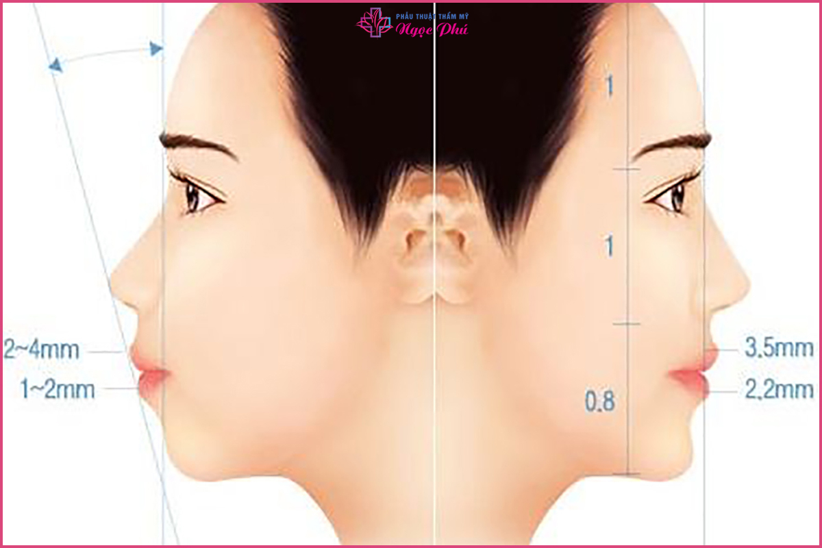 Độn cằm là công nghệ thẩm mỹ từ xứ sở Kim Chi, tác dụng mà phương pháp này đem đến là mang lại cho khách hàng chiếc cằm với tỷ lệ khuôn mặt cân đối, V-line.